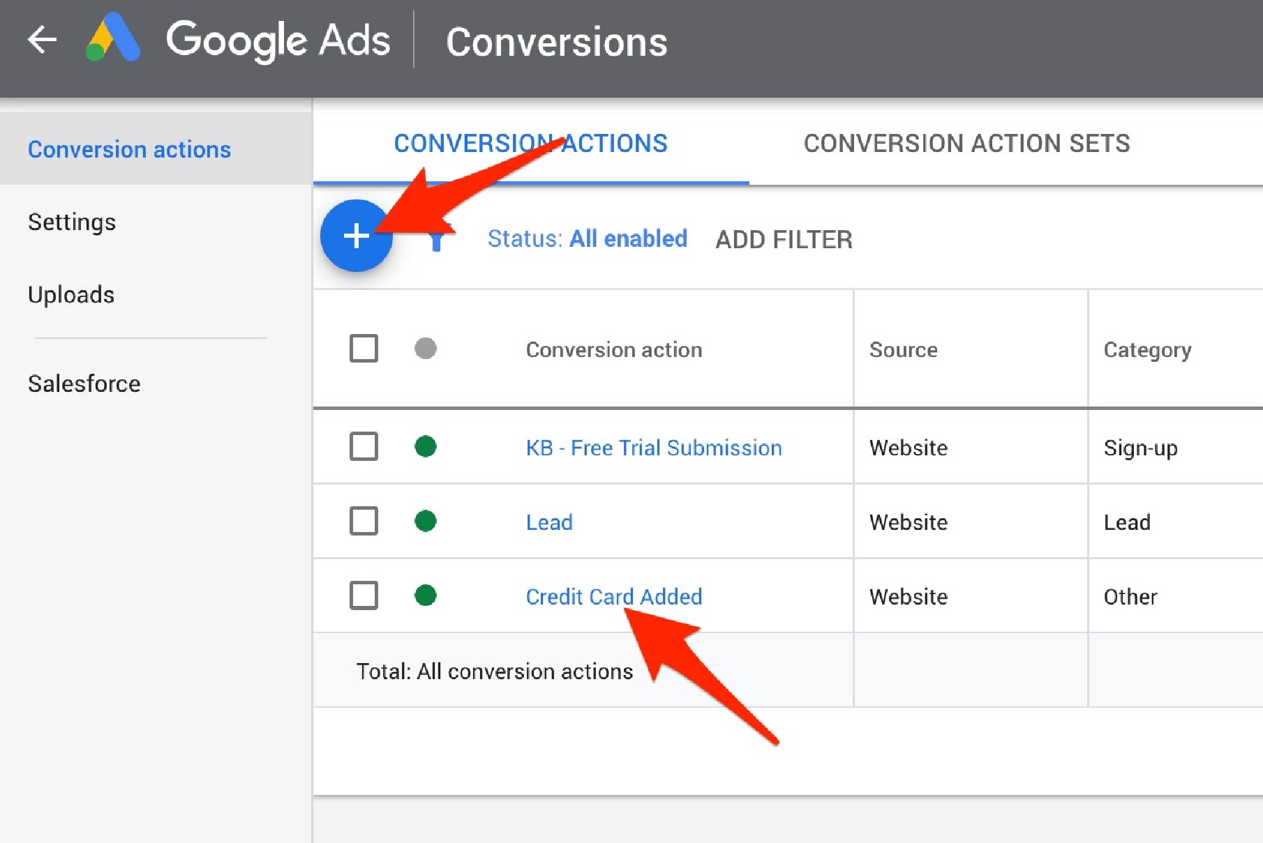 Seguimiento de conversiones de Google Ads La clave para obtener más